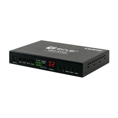 Low latency 4K oIP Extender-TX