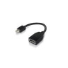 Mini DisplayPort Male to