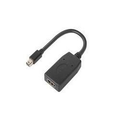 ThinkStation MiniDP to HDMI