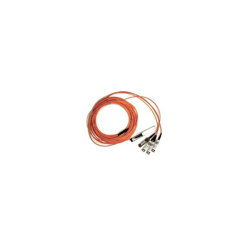 Infiniband/Fibre Optic Cable