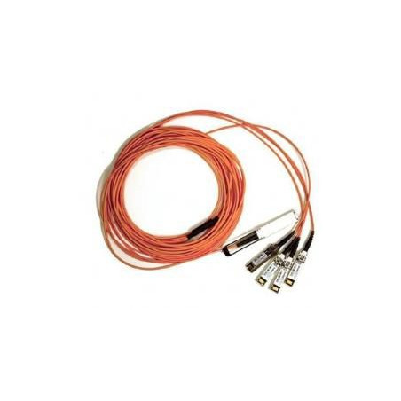 Infiniband/Fibre Optic Cable