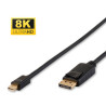 8K Mini Displayport to