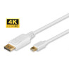 4K Mini Displayport to