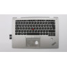 C-Cover KBD DFN+FUYU