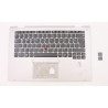 keyboard cover for specific