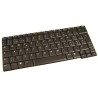 Keyboard (SWISS)
