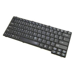Keyboard (NORWEGIAN)
