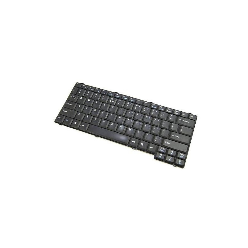 Keyboard (NORWEGIAN)
