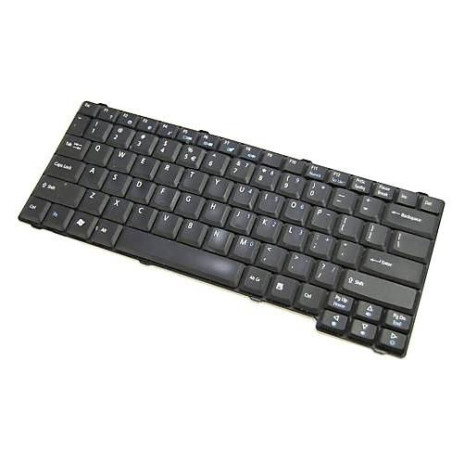Keyboard (NORWEGIAN)