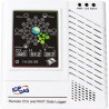 DATA LOGGER, CO/CO2/TEMPERATUR