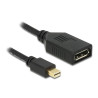 Delock 65554 - Adapter mini DisplayPort male | APLIUM