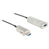 Active Optical Cable USB