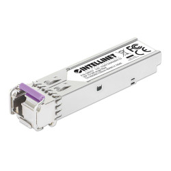 Gigabit Fiber Wdm | APLIUM