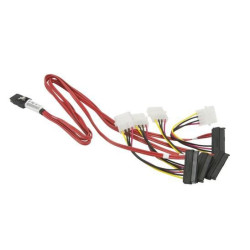 Serial Attached Scsi (Sas)