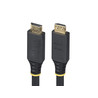 10m Active HDMI Cable Gripping