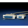 PRINTERCABLE SERIELT 1,8 METER