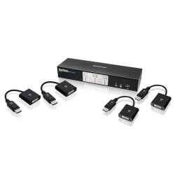 2-Port Dual-Link Dual View | APLIUM
