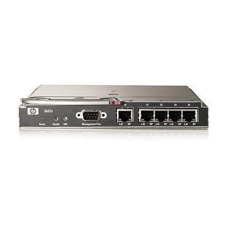 BLc Bnt/1GbE2 Switch Opt Kit