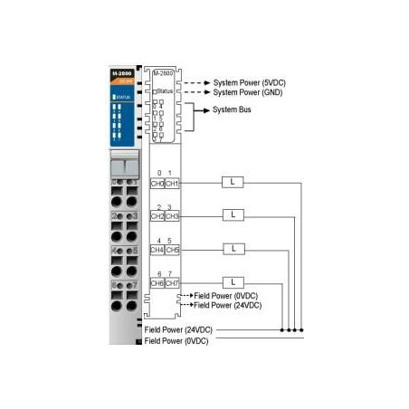 M-2800