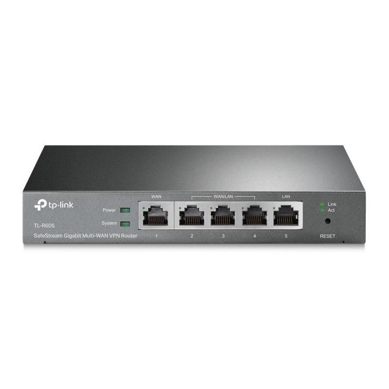 SafeStream Gigabit Multi-WAN