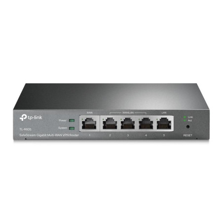 SafeStream Gigabit Multi-WAN