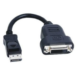 Cabvle Adapter Display