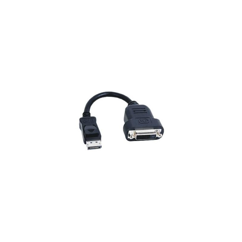 Cabvle Adapter Display