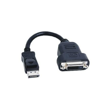 Cabvle Adapter Display
