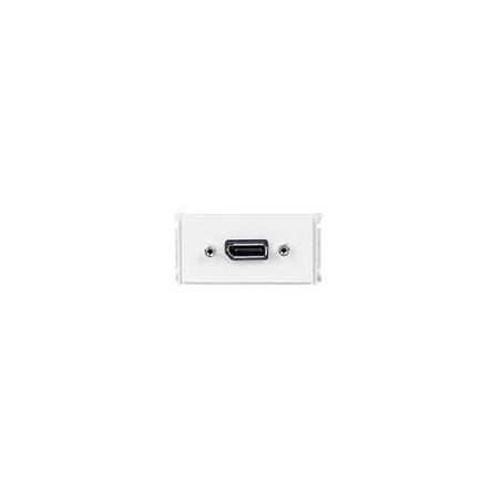Outlet Panel Displayport