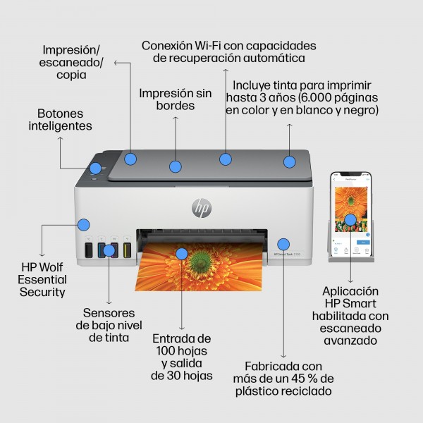 HP Smart Tank Impresora multifunción 5105, Inyección de tinta térmica, Impresión a color, 4800 x 1200 DPI, A4, Impresión directa