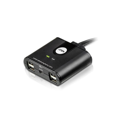 2-Port USB 2.0 Peripheral