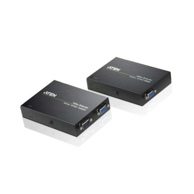 Video Extender, Local Unit to