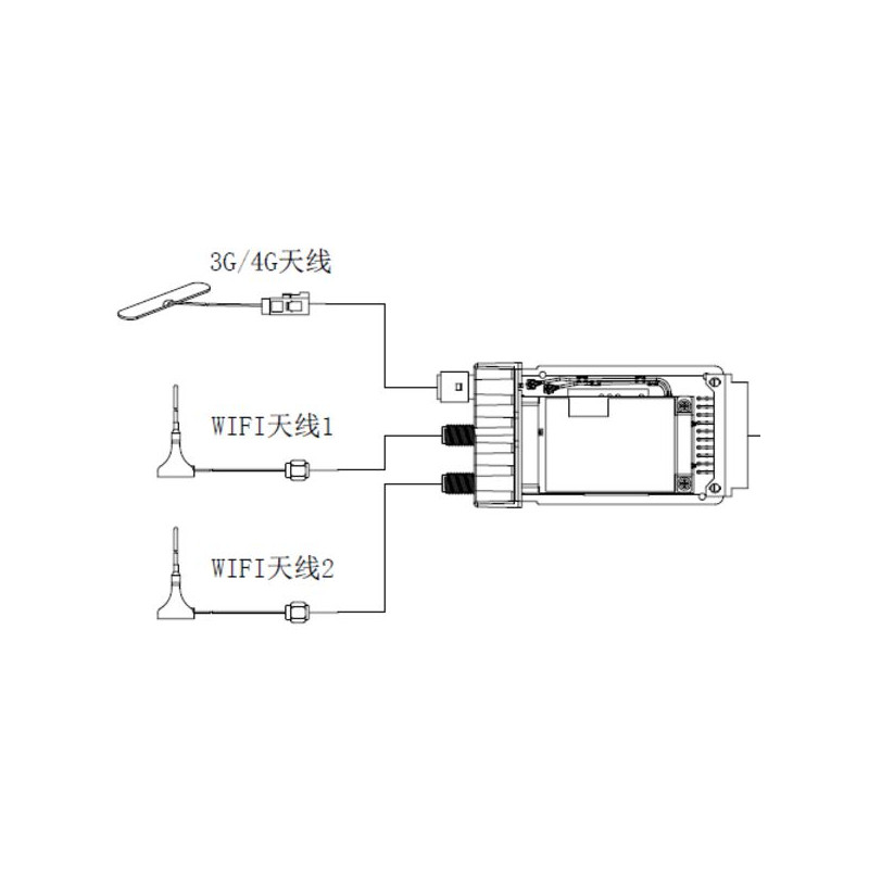 Wireless communication module