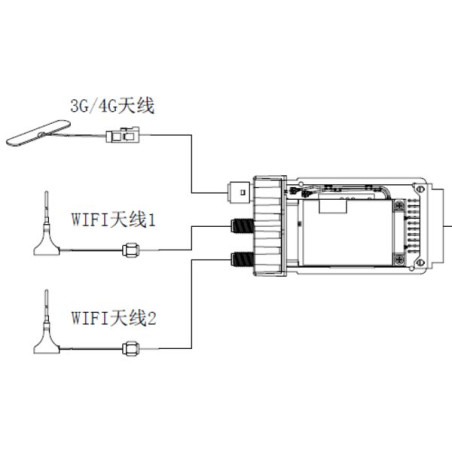 Wireless communication module