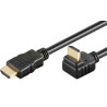 HDMI High Speed cable, 2m