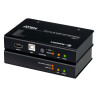 USB True 4K HDMI Cat 6 KVM