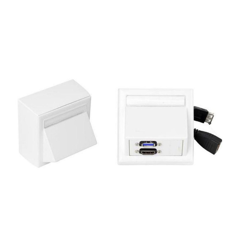 Wall HDMI, USB3.0 inc