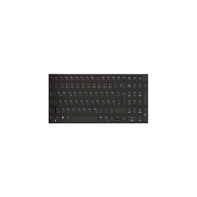 German language keyboard for