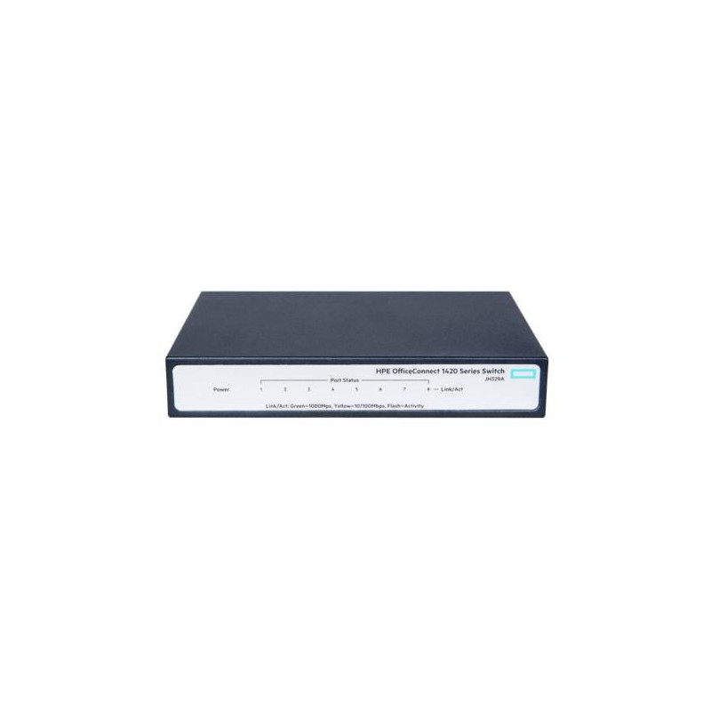 1420 8G Switch