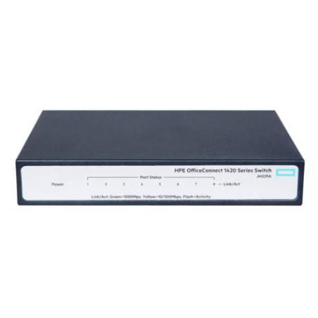1420 8G Switch