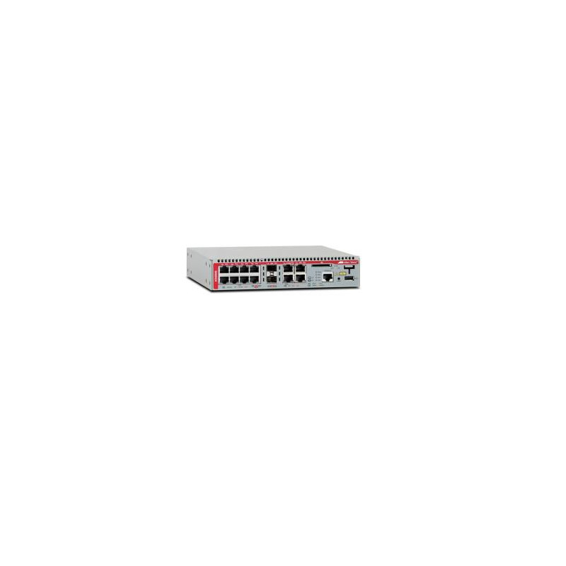 NGF 2 X GE WAN PS 8X GE LAN
