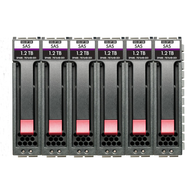 HPE Msa 72TB Sas 7.2K F M2 6PK HDD Bdl | APLIUM