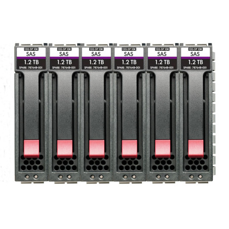 HPE Msa 72TB Sas 7.2K F M2 6PK HDD Bdl | APLIUM