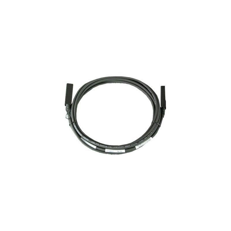 Kit - 10GbE SFP+ Direct Attach