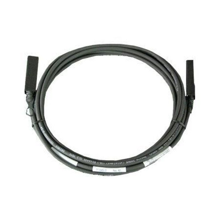 Kit - 10GbE SFP+ Direct Attach