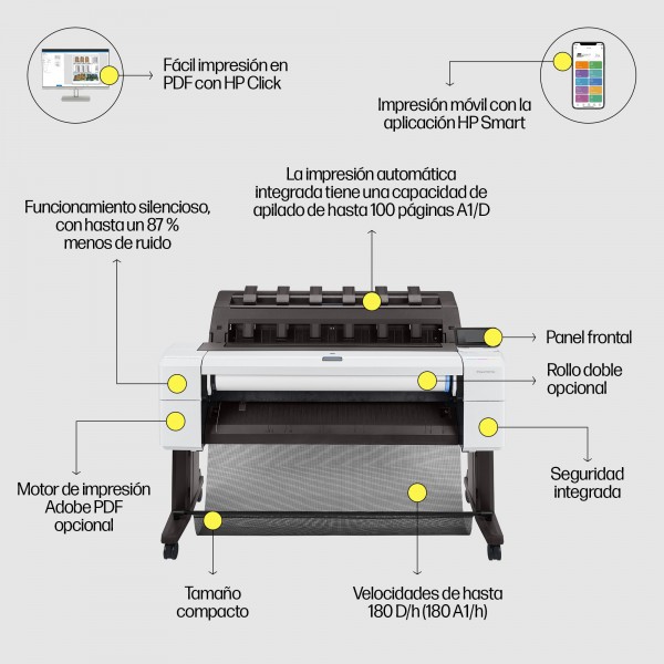 HP Designjet Impresora T1600 de 36 pulgadas, Inyección de tinta térmica, 2400 x 1200 DPI, HP-GL/2, HP-RTL, PDF 1.7, PostScript 3