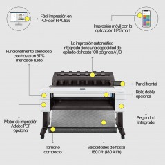 HP Designjet Impresora T1600 de 36 pulgadas, Inyección de tinta térmica, 2400 x 1200 DPI, HP-GL/2, HP-RTL, PDF 1.7, PostScript 3