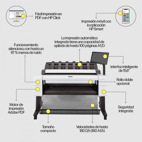 HP Designjet Impresora multifunción PostScript T2600dr 36 pulgadas, Inyección de tinta térmica, 2400 x 1200 DPI, HP-GL/2, HP-RTL