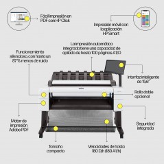 HP Designjet Impresora multifunción PostScript T2600dr 36 pulgadas, Inyección de tinta térmica, 2400 x 1200 DPI, HP-GL/2, HP-RTL
