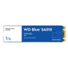 3M High Speed Hdmi Cable,